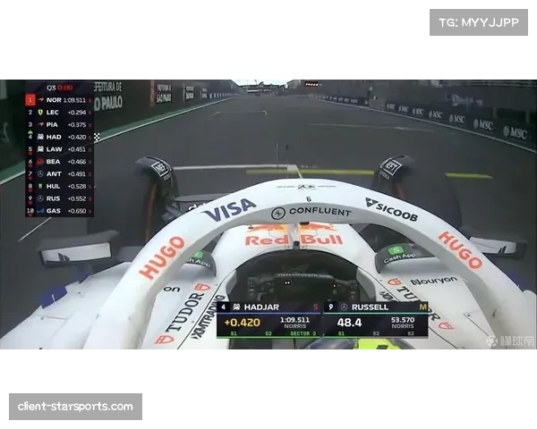 F1巴西站排位赛诺里斯夺杆位 安东内利第二维斯塔潘止步Q1